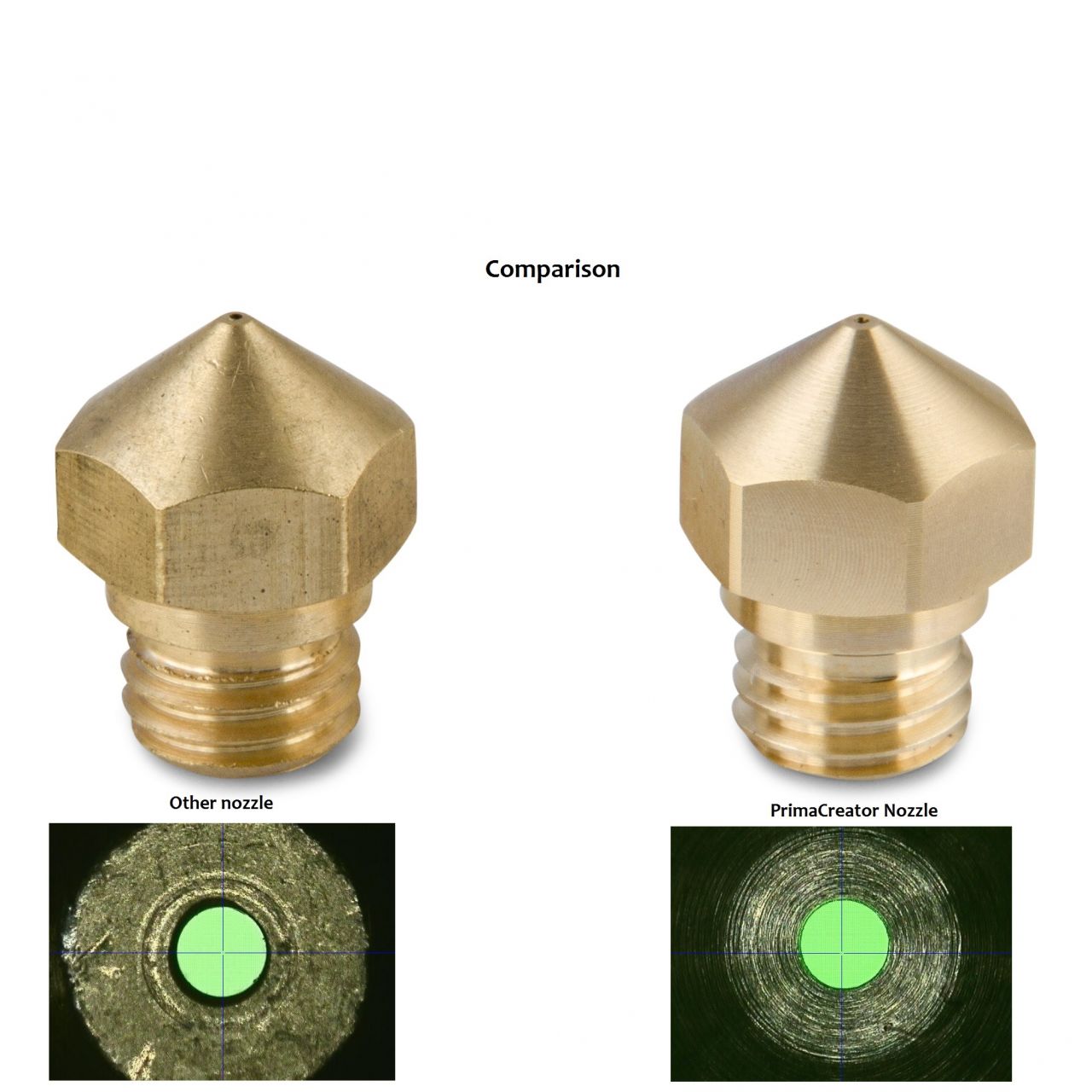 E3D MK8 Messing Düsen Pack 0.25mm, 0.40mm, 0.60mm, 0.80mm in